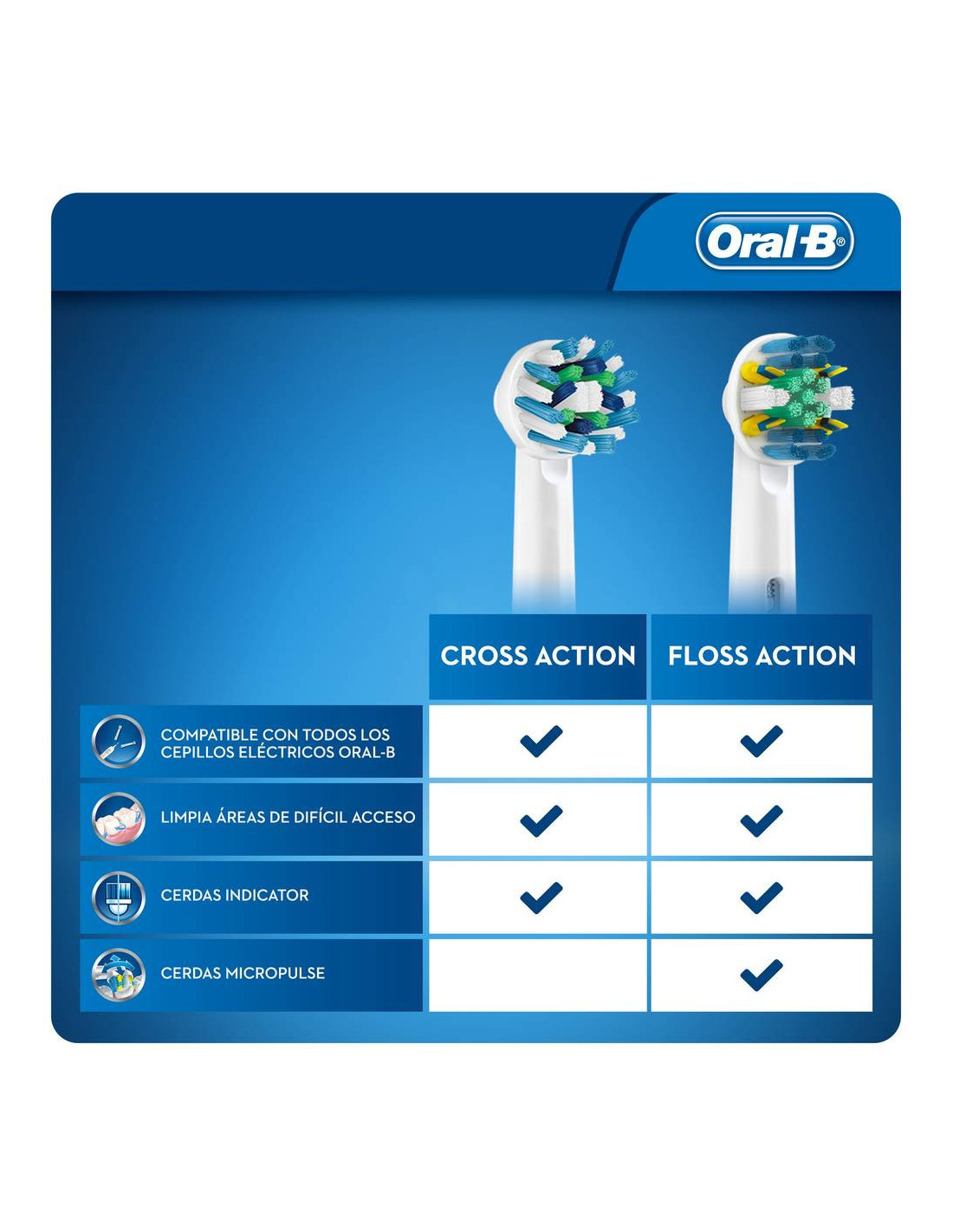 Recambio para cepillo dental  Oral-B Pro CrossAction, Cabezales De Recambio,  Pack De 9 Unidades