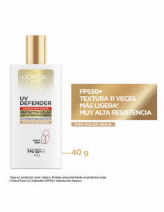 Protector Solar L'Oreal...