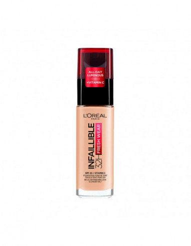Base de Maquillaje L'Oréal París...